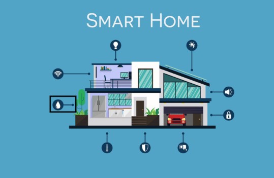 Smart Home Design